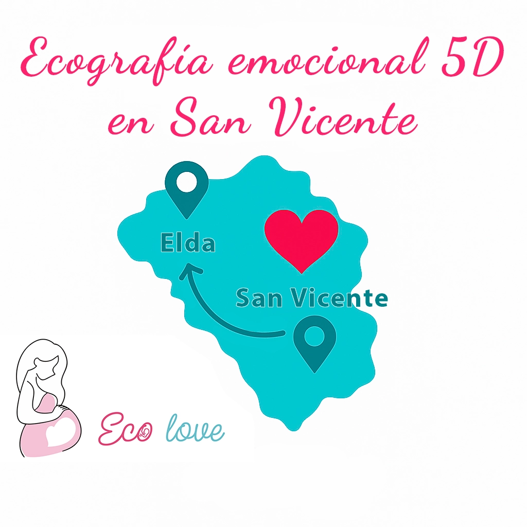 Ecografía Emocional 5D en san Vicente